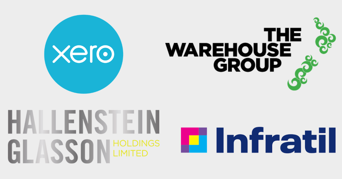 Yovich & Co Market Update - 30 March 2026